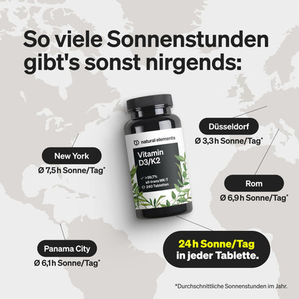 D3 vitamīns + K2 – &gt; 99,7% all-trans MK-7 un 2000 SV D3 vitamīns – 240 tabletes – augsta deva, optimāli biopieejama – bez liekām piedevām – ražots Vācijā
