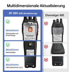 Baofeng rācijas PMR446 divvirzienu rācija, profesionāla, liela darbības rādiusa, 16 kanālu, VOX uzlādējama rācija BF-88X, komplektā ar austiņu, akumulatoru un lādētāju (2 gab.)