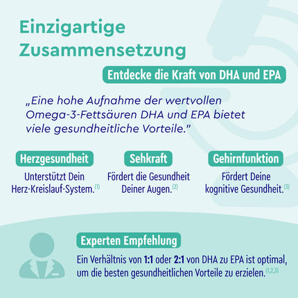 Omega 3 kapsulas augstā devā - 3000 mg zivju eļļa (triglicerīdu forma) - 240 kapsulas ar E vitamīnu (antioksidantu) ideālam EPA un DHA papildinājumam - tīra Omega 3 zivju eļļa - laboratorijā pārbaudīta