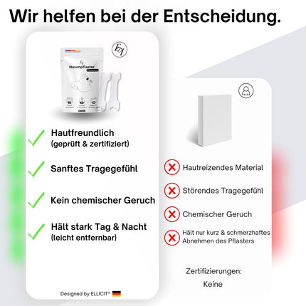 Ellicit® caurspīdīgas deguna plāksnītes, 30 gab. iepakojumā, augstas kvalitātes deguna plāksnītes, pret krākšanu, īpaši stipra noturība labākai miega kvalitātei, labāka elpošana ar aizliktu degunu, deguna plāksnītes [katram degunam]