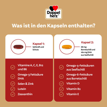 Doppelherz sistēma ACIS PLUS VĪZIJA + AIZSARDZĪBA – Ar A vitamīnu un omega-3 taukskābi DHA, kas veicina normālas redzes uzturēšanu – 60 kapsulas