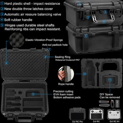 LEKUFEE ūdensnecaurlaidīgs pārnēsāšanas futrālis DJI Mavic 3 Pro/Mavic 3 Classic/DJI Mavic 3/Cinema/Combo/DJI RC Pro/DJI RC/RC N1/Goggles 2/Integra/DJI RC Motion 2 un piederumiem (tikai aizsargfutrālis)