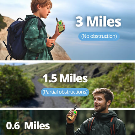 Inspireyes Walkie Talkie Kids uzlādējama rācija, 48 stundu darba laiks, 8 kanālu divvirzienu radio, dāvanas zēniem un meitenēm, pārgājieni un kempings brīvā dabā, 3–12 gadus veca rotaļlieta