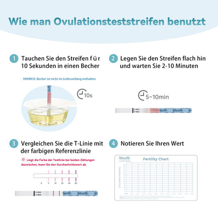 Wondfo ovulācijas tests 20x LH 0-65mIU/ml Nepārtrauktas ovulācijas dienas prognozēšanas auglības testa strēmeles Kvantitatīvi ovulācijas testi sievietēm mājās Nosakiet 2 maksimālās auglības dienas