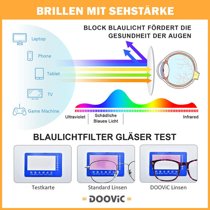 DOOViC zilās gaismas filtra datora brilles, caurspīdīgas/kvadrātveida rāmja, lielas datora brilles, bezrecepšu vīriešiem/sievietēm 0.0