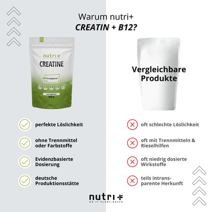 Nutri + Creapure 500g - kreatīna monohidrāta pulveris - 100% tīrs - īpaši smalks kreatīna neitrāls, augsta deva - vegāns kreatīna pulveris no Vācijas