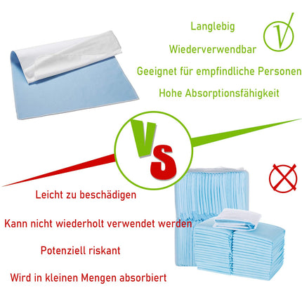 Aimtton mazgājams nesaturēšanas paliktnis 86 × 132 cm, gultas paliktņi ar spārniem, absorbējošs nesaturēšanas gultas paliktnis, ūdensnecaurlaidīgs gultas paliktnis zils