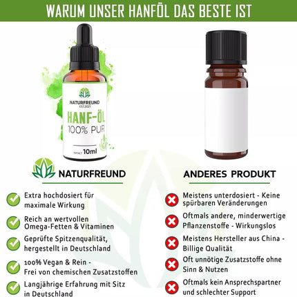 NATURFREUND® Premium kaņepju eļļa AUGSTAS DEVAS kaņepju sēklu eļļa Omega 3-6-9 eļļa taukskābes dabīgā eļļa - ražota Vācijā - 10 ml