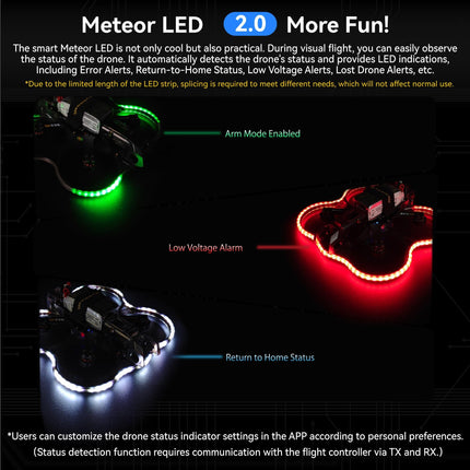 SpeedyBee Bee25 Pro 2,5 collu bezvadu Cinewhoop FPV drona rāmis – modulārs, triecienizturīgs, ieslēdz un lieto ar viedo Meteor LED, saderīgs ar DJI O3 Air Unit, O4 PRO un Link Vista