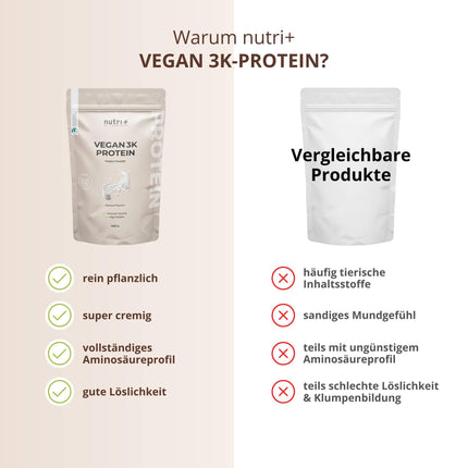Nutri + vegāns proteīna pulveris Neitrāls bez saldinātājiem + cukura ar 85% proteīna - vegāns proteīna pulveris 1 kg nesaldināts - dabīgs proteīna pulveris