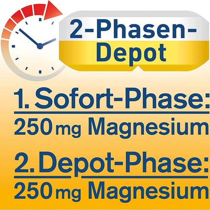 tetesept Magnesium 500 Night – uztura bagātinātājs ar augstu magnija devu – atslābināti muskuļi miega laikā ar magnija tabletēm – 1 x 30 tabletes