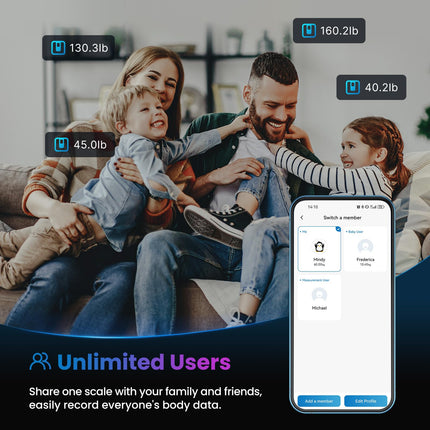 RENPHO digitālie vannas istabas svari, Bluetooth ķermeņa tauku svari ar augstas precizitātes sensoriem, viedie svari ar ķermeņa tauku un muskuļu masas nolasīšanu 180 kg/400 mārciņas