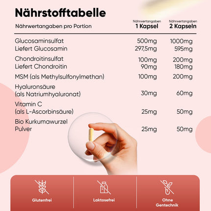 Glikozamīns, hondroitīns un MSM - 180 kapsulas - C vitamīns veicina normālu kolagēna veidošanos kaulu un skrimšļu funkcijai (EFSA) - Ar kurkumu un hialuronskābi - WeightWorld