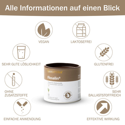 Sanatura Flosalin – 250 g – Psyllium sēnalas un inulīns šķiedrvielu pulvera veidā – augsts šķiedrvielu saturs – vegāns un bez glutēna