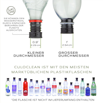 CuloClean pudeles vāciņš. Dibena duša. Diskrētākais un mazākais mobilais ceļojumu bidē menstruācijām, intīmajai dušai, aizstāj mitrās salvetes un dušas tualeti. Saudzīgi taupa papīru (1 gab. melns)