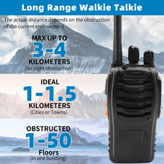 Rācijas PMR446 profesionāls radio komplekts, 16 kanālu uzlādējams rāciju komplekts, pārnēsājams ar austiņām un USB uzlādes staciju sportam brīvā dabā, būvlaukumā (1 pāris, melns)
