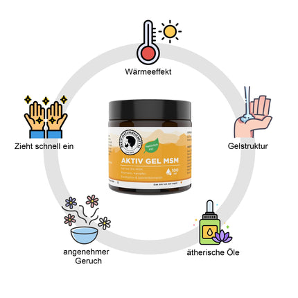 Active Natural Remedies ActiveGel MSM krēms/ziede 100ml ar 15% MSM un sildošu efektu | 99,9% tīrība, augsta kvalitāte un no Vācijas