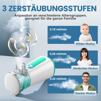 Inhalators, pārnēsājams inhalators pieaugušajiem un bērniem, 30 dB kluss inhalatora komplekts, 3 ātrumi, USB uzlādējams inhalators, 2 stundu ilgs darbības laiks