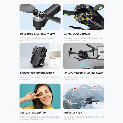 BuyWeek drons ar dubulto kameru, H16 mini salokāms RC kvadrokopters, optiskā plūsma, lidojošs, pagriežams, bezgalvas režīms, gravitācijas uztveršana, vienas pogas pacelšanās un nolaišanās dronu rotaļlieta