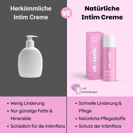 Dabīgs vaginālais krēms pret vaginālo sausumu, niezi un kairinājumu intīmajā zonā - nomierinošs mitrinošs krēms ar pienskābi un pH regulēšanu, intīmā kopšana sievietēm (50ml)