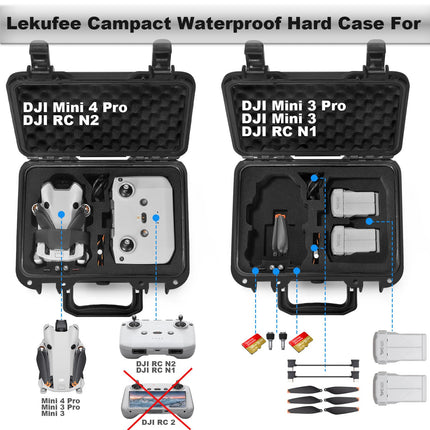 LEKUFEE mazs, ūdensnecaurlaidīgs, ciets maciņš DJI Mini 4 Pro dronam un DJI Mini 4 drona piederumiem (tikai maciņš) (nav paredzēts DJI RC 2)
