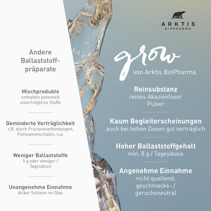 Arktis BioPharma Acacia Fiber Grow 300g aptiekas kvalitātē - Augstas devas, vegāns un laboratorijā pārbaudīts šķīstošo šķiedru pulveris - Šķiedrvielu uztura bagātinātājs zarnu floras atbalstam