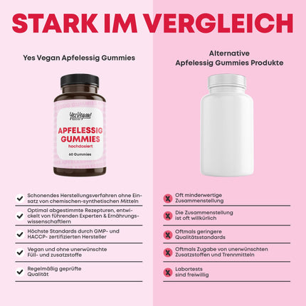 Ābolu sidra etiķa želejkonfektes (60 gab. - ābolu garša) Keto želejkonfektes ar 1000 mg ābolu sidra etiķa un kofeīna – vācu zīmola ražotājs