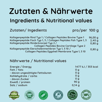 INTEROSA kolagēna pulveris 500 g - Multi kolagēna komplekss 5 veidi: 1, 2, 3, 5, 10 - augstas kvalitātes olu čaumalas membrānas peptīdi - bezgaršīgi