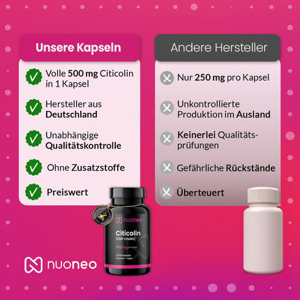 Citicoline CDP holīns 500 mg, 60 kapsulas, augsta biopieejamība, bez piedevām, pilns 500 mg citicoline/CDP holīna daudzums vienā kapsulā no nuoneo