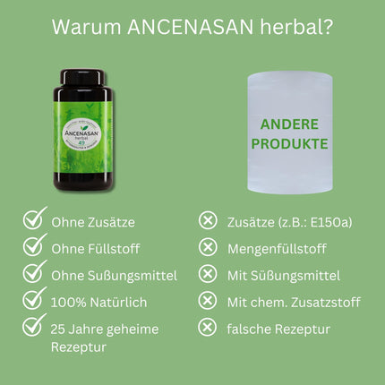 ANCENASAN augu izcelsmes augstākās kvalitātes rūgto garšaugu pulveris 120 g - Tradicionāls 49 atlasītu garšaugu un garšvielu maisījums - Bagāts ar dabīgām rūgtvielām - Vegāns, bez glutēna, ražots Vācijā