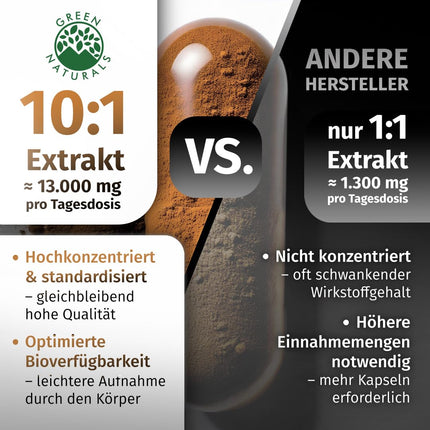 Original Himalaya Shilajit - augsta deva: 13 000 mg Shilajit dienā (10:1 ekstrakts) + 50% fulvīnskābe + 12% humīnskābe - 3 mēnešu krājums (180 kapsulas) - bez piedevām - Green Naturals®