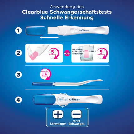 Clearblue grūtniecības tests ātrai noteikšanai, 5x grūtniecības tests, vairāk nekā 99% uzticamība ar Floorguard™, rezultāts 1 minūtes laikā