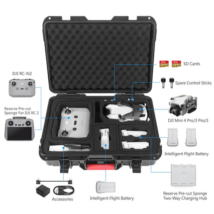 Smatree 10,2 litru ūdensnecaurlaidīgs, biezs, ciets futrālis DJI Mini 3 Pro, DJI Mini 4 Pro un RC akumulatora piederumiem (drons un piederumi nav iekļauti)