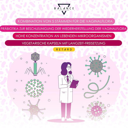 PROBION® - kultūru komplekss sieviešu intīmajai florai | Vaginālās probiotikas | Probiotikas sievietēm | Uztura bagātinātāji prebiotikas | Bakteriālās maksts floras labsajūta | 30 kapsulas