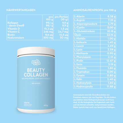 XXL kolagēna pulveris ar augstu devu 450 g | Augstākās kvalitātes hialuronskābe, biotīns, vitamīni un minerālvielas. Ādas kopšana | Mirdzuma kolagēna pulvera hidrolizāta peptīdi 1. un 3. tips | Āda Mati Nagi | Neitrāli šķīstošs
