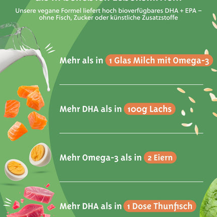 VitaminFit Kids Omega-3 pilieni uztura bagātinātājs bērniem - šķidrums - DHA - EPA - ALA - bez zivīm - 100% augu izcelsmes - vegāns - 50 ml