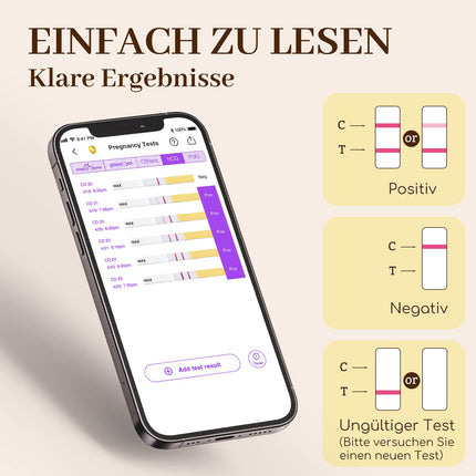 Areta 50 x grūtniecības tests agrīnai lietošanai 10 mSV/ml - jutīgs grūtniecības tests - agrīnas grūtniecības testa strēmeles ar augstu precizitāti | Uzticams īpaši agrīns grūtniecības tests