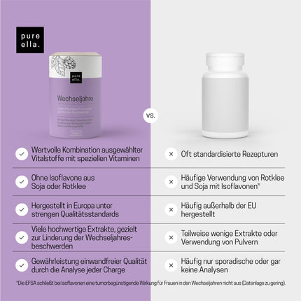Pure Ella MENOPAUSE - Svarīgi vielu komplekss sievietēm ar menopauzes simptomiem - Satur naktssveces eļļu, jamsa sakni un vijolīšu ogu - Dabīgs, bez hormoniem, vegāns - 60 menopauzes kapsulas