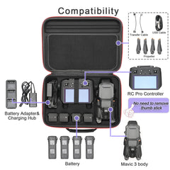 RLSOCO soma DJI Mavic 3 Pro dronam. Der: Mavic drona korpuss, RC/RC Pro kontrolieris, propelleri, baterijas, lādētājs un citi piederumi.