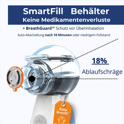 Easy Breath® Plus – bez BPA un laboratorijā pārbaudīts. Kluss inhalators bērniem un pieaugušajiem. Pārnēsājams, uzlādējams inhalators ar smidzinātāju un Smart Fill® funkciju – optimālai ārstēšanai