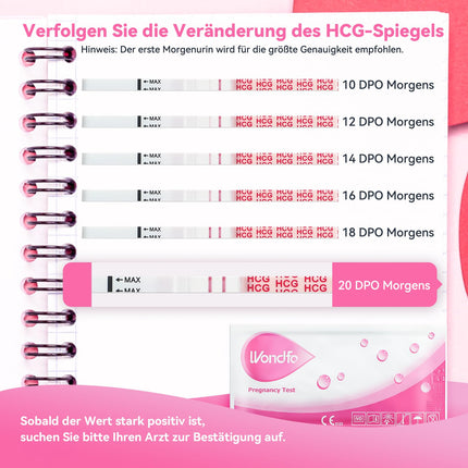 Wondfo 20 grūtniecības testi 50 ovulācijas testi 10 mSV/ml HCG ātrās teststrēmeles Ovulācijas tests LH auglības tests sievietēm