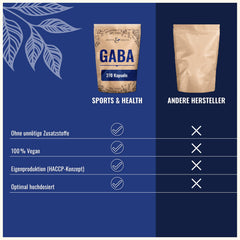 GABA kapsulas ar augstu devu – 500 mg vienā kapsulā – 270 kapsulas pa 500 mg katra – vegāns – gamma aminosviestskābe – GABA augsta deva – 100% dabīgs, bez piedevām – pašu ražots
