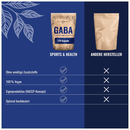 GABA kapsulas ar augstu devu – 500 mg vienā kapsulā – 270 kapsulas pa 500 mg katra – vegāns – gamma aminosviestskābe – GABA augsta deva – 100% dabīgs, bez piedevām – pašu ražots