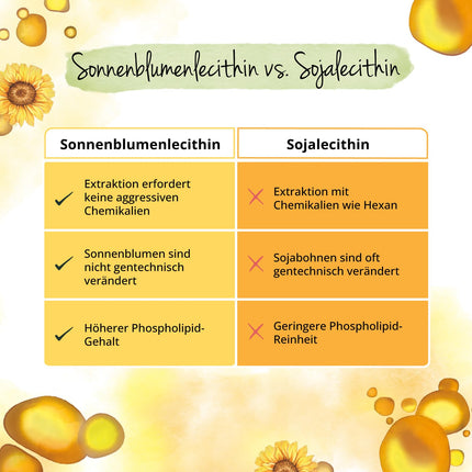 Organiskās lecitīna kapsulas | 1800 mg no saulespuķēm | Vegāns | Aukstā spieduma | 15% fosfatidilholīns | bez sojas | 120 gabali | Vegavero®