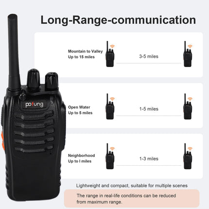 pofung rācijas profesionālās rācijas PMR446 baofeng Talkies 88E/888S rokas rotaļu rācija, rācija ar LED lukturīti un austiņām, USB savienojumu (2 gab.), 94*45*30mm, melnas