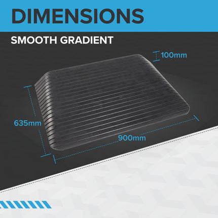 Ramp People gumijas sliekšņa rampa ratiņkrēsliem un skrejriteņiem 25 mm - 100 mm (100 mm augsta) piekļuves rampas apmales rampa sliekšņa rampa