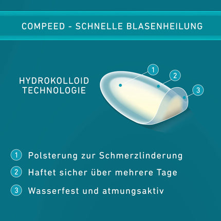 Compeed tulznu plāksteri vidēja izmēra iepakojumā - hidrokoloīdie plāksteri tulznām uz papēžiem, 1 x 12 gabali