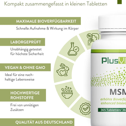 PlusVive MSM tabletes ar augstu devu | 1 x 365 tabletes | 1000 mg MSM ar 99,8% tīrību vienā tabletē | MSM kapsulas ar papaīnu un spirulīnu | Uztura bagātinātājs vegāns un laboratoriski pārbaudīts