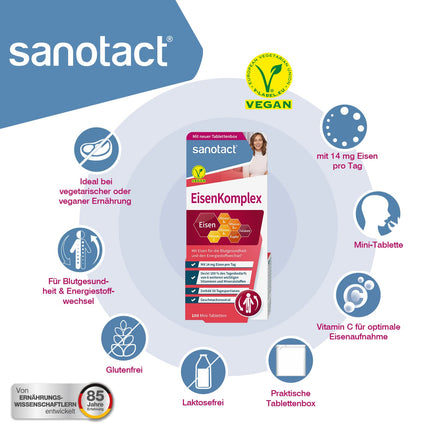 Sanotact dzelzs komplekss (100 mini tabletes) • Augstā devā ar 14 mg dzelzs, varu, folskābi, C, B2, B6, B12 vitamīniem • Tūlītēja iedarbība dzelzs deficīta gadījumā • Dzelzs asinsrades veicināšanai • 100% vegāns