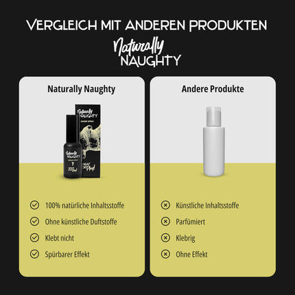 Naturally Naughty ingvera aerosols: sildoša, stimulējoša iedarbība intensīviem orgasmiem, dabīgas sastāvdaļas, ar ingveru un kazeņu ekstraktu, 30 ml